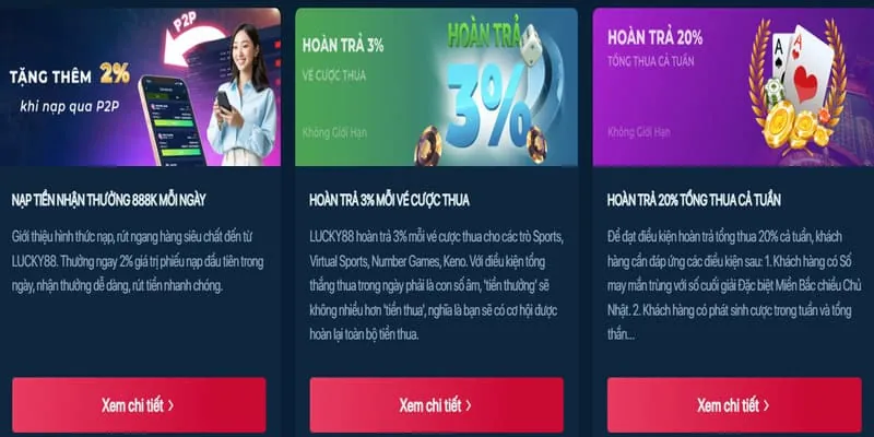 Hướng dẫn đăng ký tài khoản Luck8333