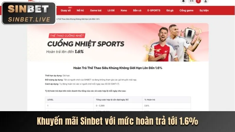 Trải nghiệm sòng bạc trực tuyến luck8333